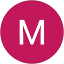 Mian Chong