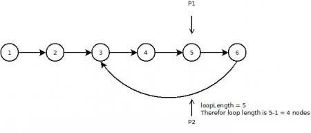 [looplist15%255B3%255D.jpg]