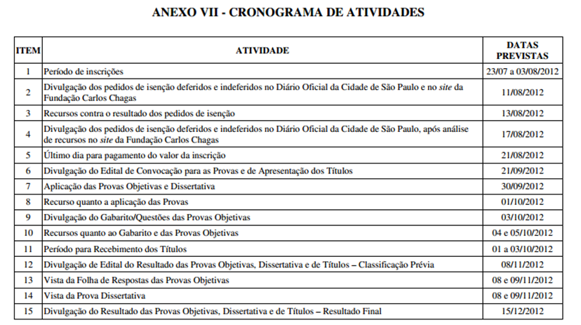 [Concurso%2520prefeitura%2520municipal%2520de%2520s%25C3%25A3o%2520paulo%25202012_thumb%255B2%255D_thumb%255B2%255D.png]