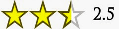 2.5 rating -REVIEW STATION-thestarsms.blogspot.in