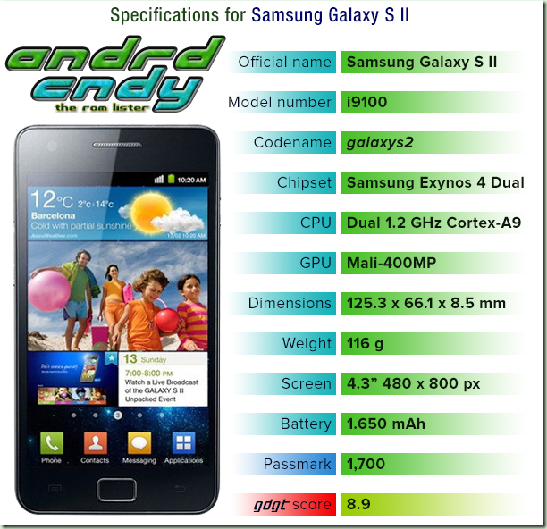 i9100 i9100