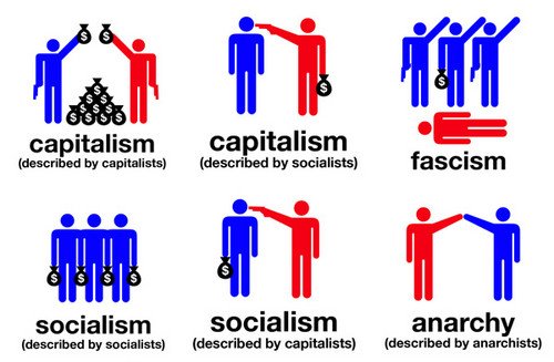 [capitalism-socialism.jpg]