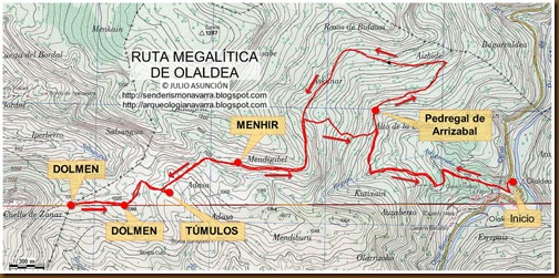 Mapa Ruta megalítica de Olaldea