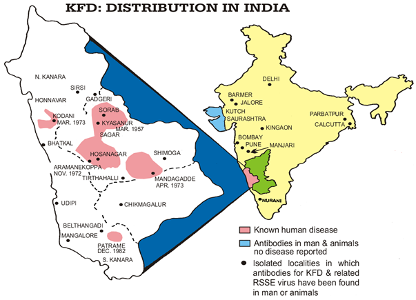 KFD-Distribution-In-India
