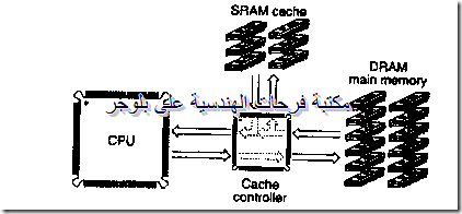 PC hardware course in arabic-20131213045702-00006_03