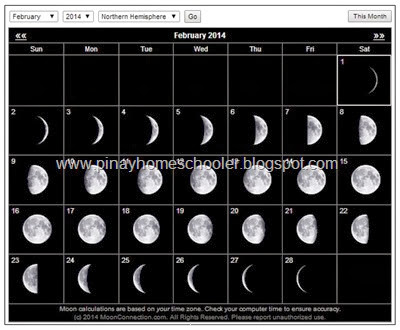 february 2014 moon phases