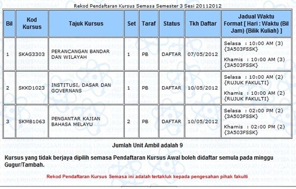 Short Semester di Kampus
