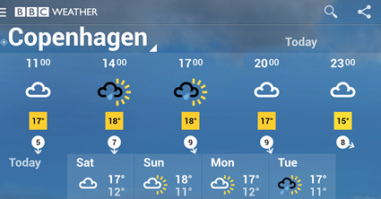 BBC Weather forecast for Copenhagen