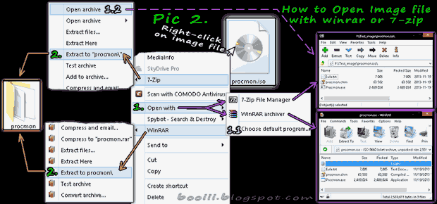 How to open ISO image file with winrar or 7 zip