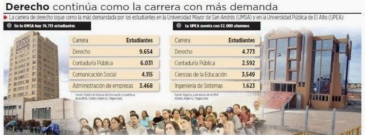 [estudiantes-el-alto-2013-bolivia-informa%255B5%255D.jpg]