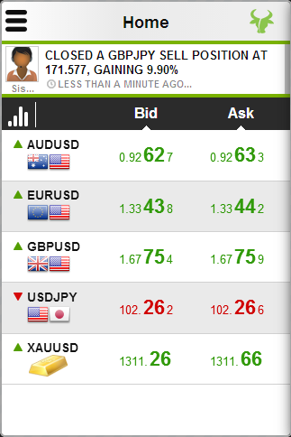 FX Protrade Mobile Trader