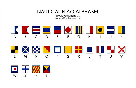 Nautical flag alphabet