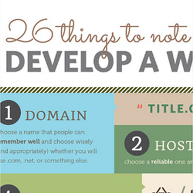 26 cosas que debes hacer antes de crear un blog o sitio web