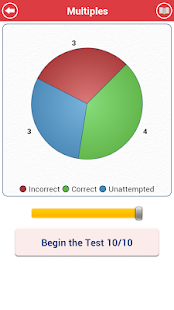 Lastest ACT Math : Pre-Algebra Lite APK