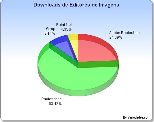 [Editores%2520de%2520Imagens%255B6%255D.jpg]