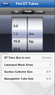 Advanced Trauma Life Support(圖4)-速報App