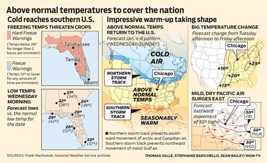 WGN-wx_2012-0104