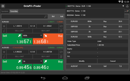 【免費財經App】OctaFX cTrader-APP點子