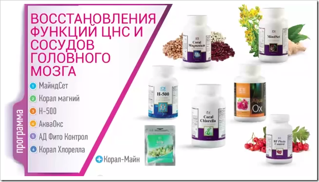 Ольга Бутакова - програми с нови продукти