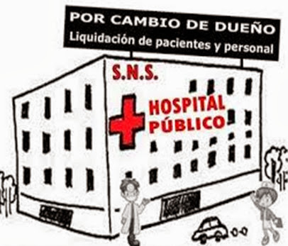Privatización Sanidad