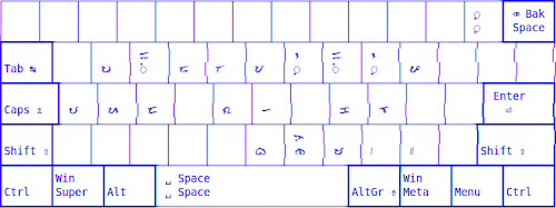 QWERTY (Baybayin) Philippines-QWERTY (Baybayin).png