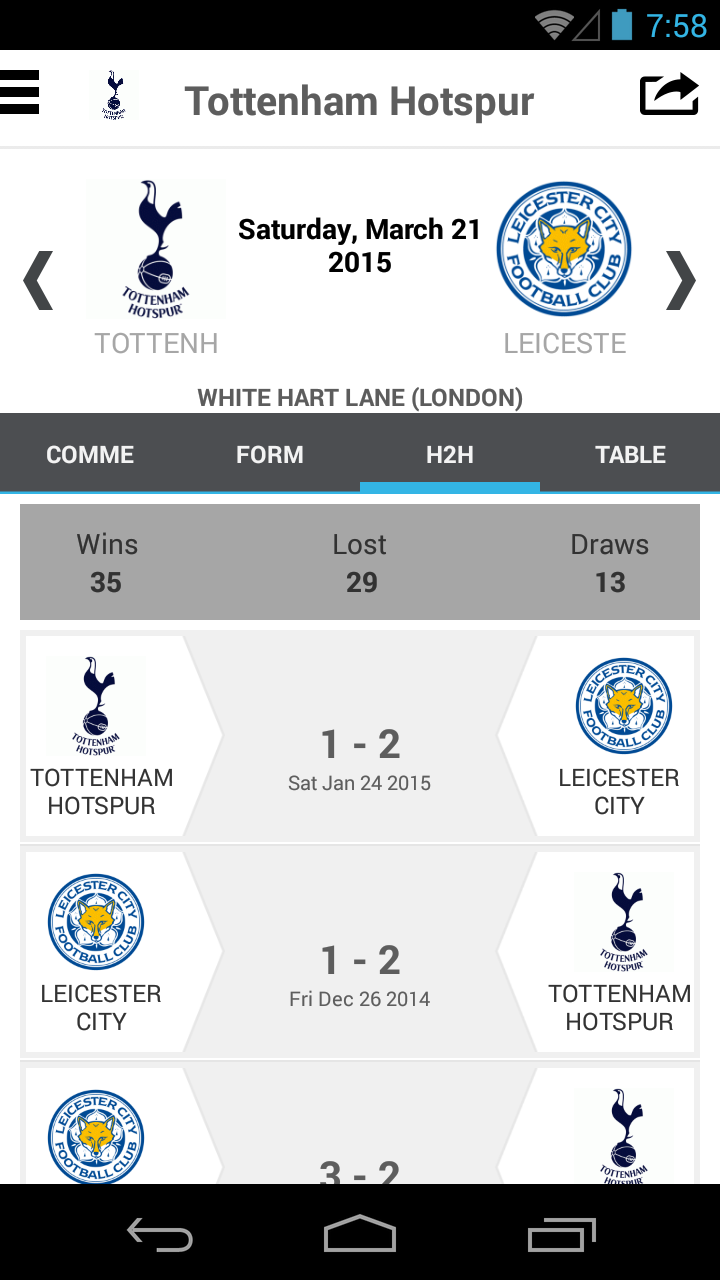 Tottenham Hotspur Screen 3