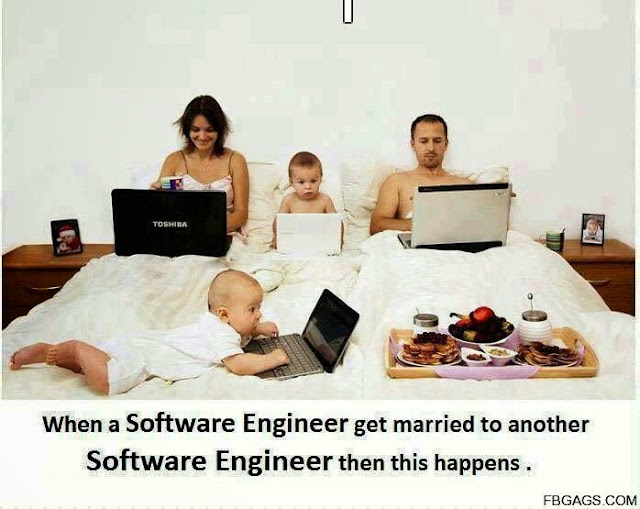 Funny Technology Family Image for whatspap