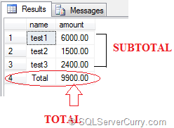 sql server total subtotal