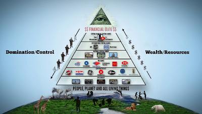 The Illuminati Secret for Undetectable Mind Control