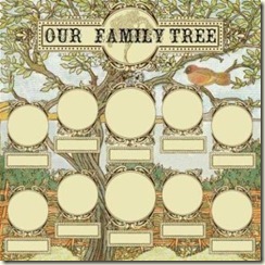 CS2_021_family_tree