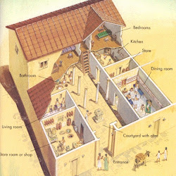 95a.- Esquema de Casa Griega
