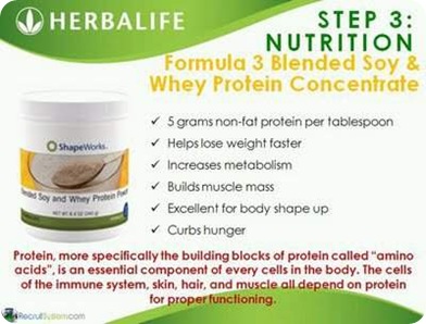 Herbalife (F3 Protein)