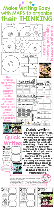Make writing easy with maps to organize thier thinking