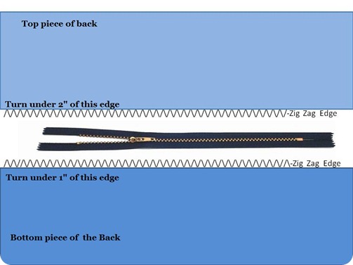 Presentation zipper Presentation zipper