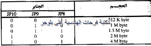 PC hardware course in arabic-20131213044230-00006_10