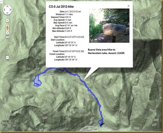 Nathrop-5 Jul 2012-hike