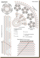 crochet patterns for doilies