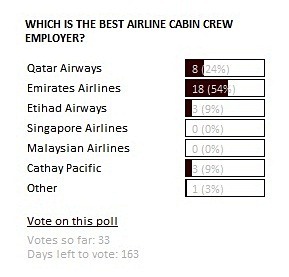 best cabin crew