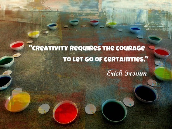 creativity poster