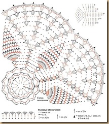 crochet patterns for doilies