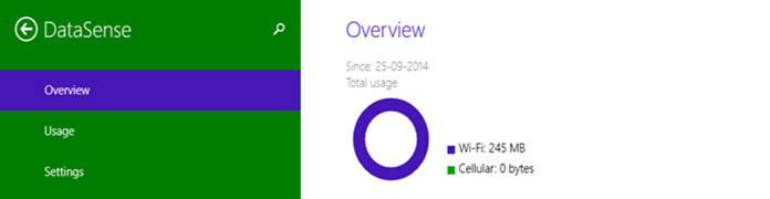 Data Sense Overview in Windows 10 PC Settings (www.kunal-chowdhury.com)