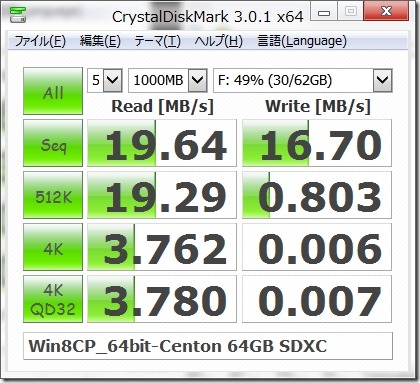 DiskMark_Win8_64_Centon_64GB_SDXC_1015PX