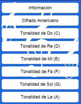 Escalas Musicales