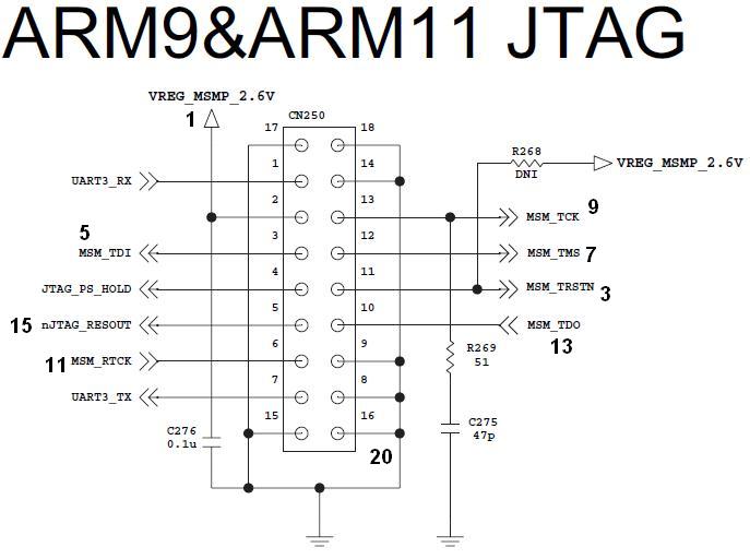 Jtag Pinout