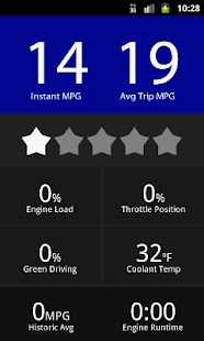 Lastest Efficiency (free) APK