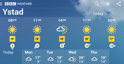 BBC Weather forecast for Ystad