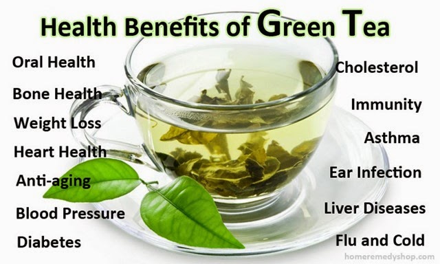 [what-are-the-benefits-of-green-tea-Health-Benefits-of-Green-Tea%255B3%255D.jpg]