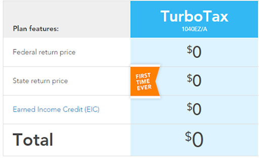 does turbotax help with quarterly taxes
