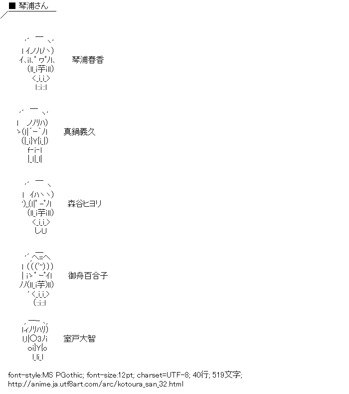 琴浦春香 真鍋義久 森谷ヒヨリ 御舟百合子 室戸大智 琴浦さん アスキーアートリサイクル保管庫 出張所