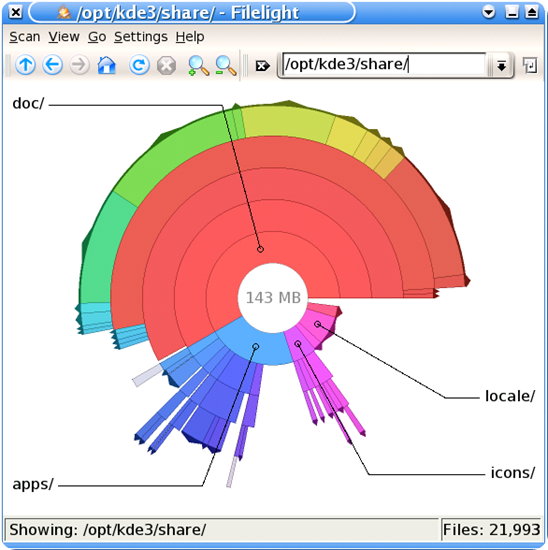 Filelight-screenshot Filelight-screenshot